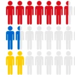 【日経CNBCの投資家アンケート】66%が日銀・植田新体制に「期待」