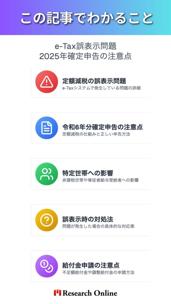 この記事でわかること