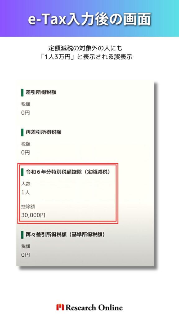 e-Tax入力後の画面