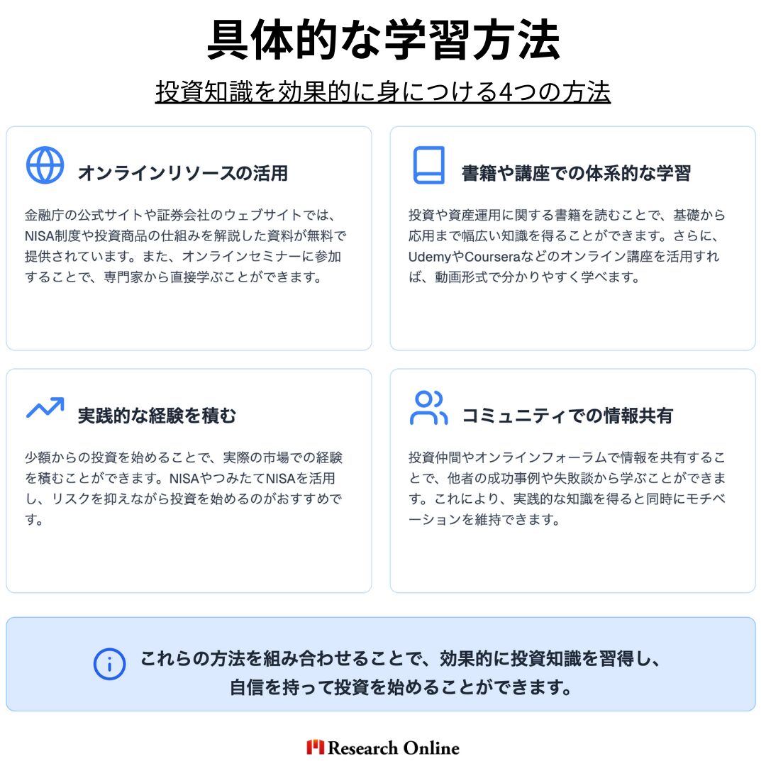 具体的な学習方法 オンラインリソースの活用 金融庁の公式サイトや証券会社のウェブサイトでは、NISA制度や投資商品の仕組みを解説した資料が無料で提供されています。また、オンラインセミナーに参加することで、専門家から直接学ぶことができます。 書籍や講座での体系的な学習 投資や資産運用に関する書籍を読むことで、基礎から応用まで幅広い知識を得ることができます。さらに、UdemyやCourseraなどのオンライン講座を活用すれば、動画形式で分かりやすく学べます。 実践的な経験を積む 少額からの投資を始めることで、実際の市場での経験を積むことができます。NISAやつみたてNISAを活用し、リスクを抑えながら投資を始めるのがおすすめです。 コミュニティでの情報共有 投資仲間やオンラインフォーラムで情報を共有することで、他者の成功事例や失敗談から学ぶことができます。これにより、実践的な知識を得ると同時にモチベーションを維持できます。 