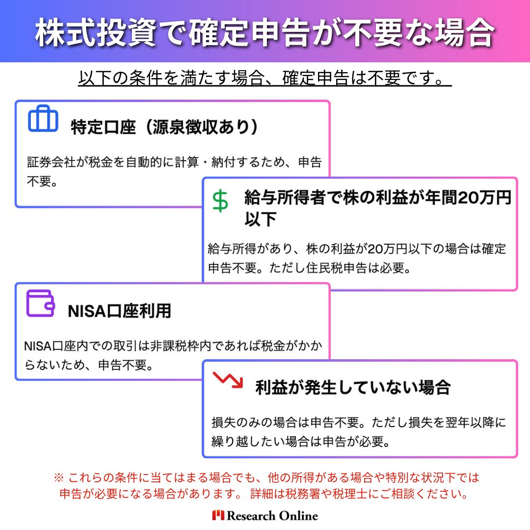 株式投資で確定申告が不要な場合 以下の条件を満たす場合、確定申告は不要です。