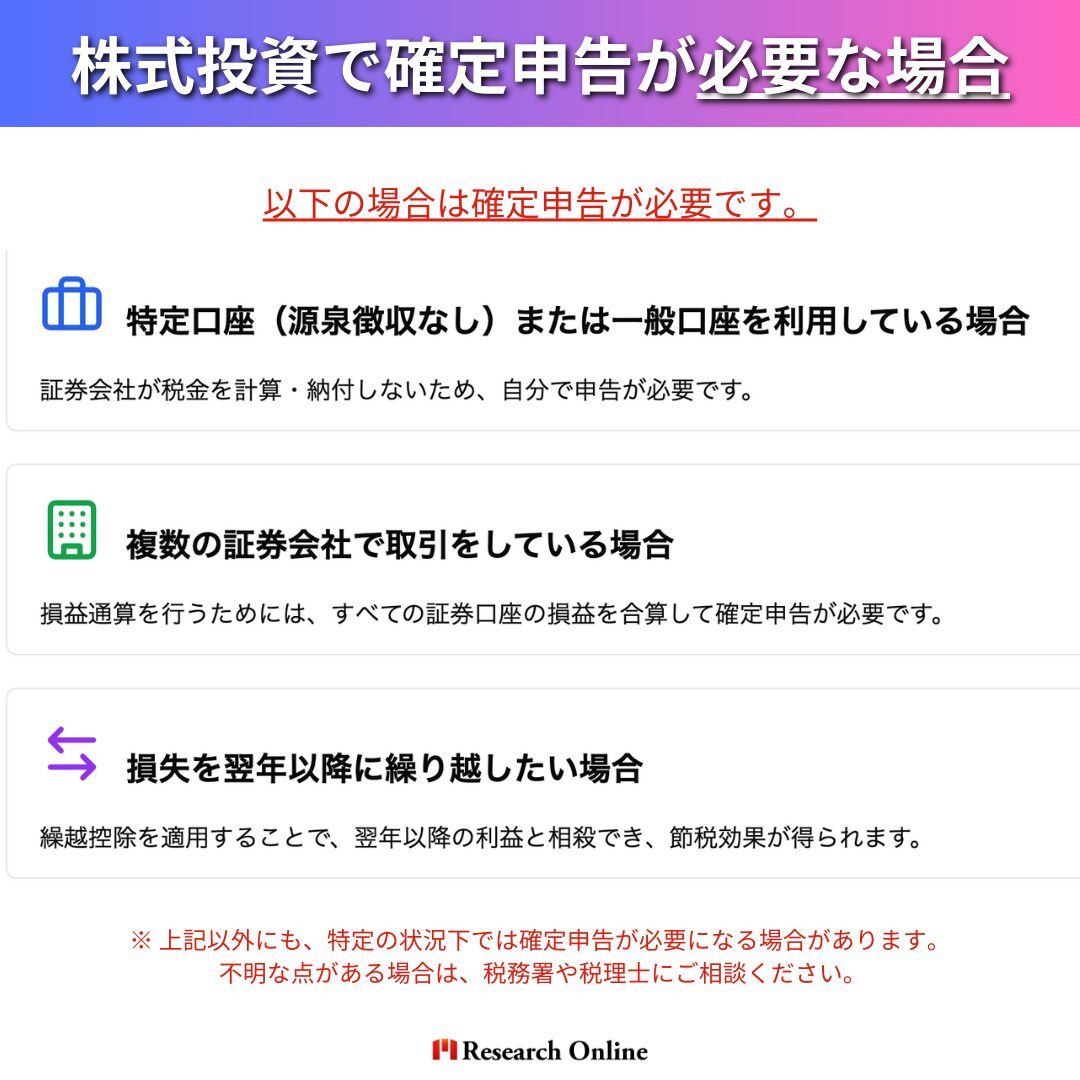 株式投資で確定申告が必要な場合 以下の場合は確定申告が必要です。