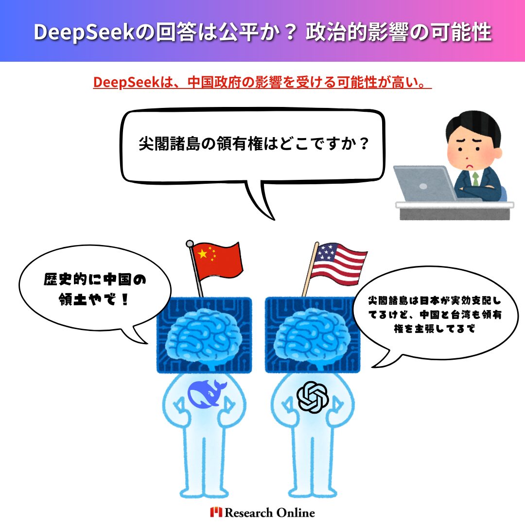 DeepSeekの回答は公平か？ 政治的影響の可能性