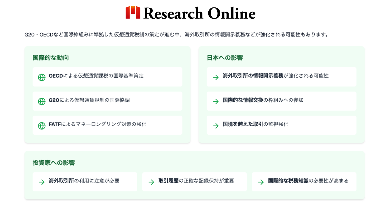 4. 国際的な課税ルールとの整合 G20・OECDなど国際枠組みに準拠した仮想通貨税制の策定が進む中、海外取引所の情報開示義務などが強化される可能性もあります。 国際的な動向 OECDによる仮想通貨課税の国際基準策定 G20による仮想通貨規制の国際協調 FATFによるマネーロンダリング対策の強化 日本への影響 海外取引所の情報開示義務が強化される可能性 国際的な情報交換の枠組みへの参加 国境を越えた取引の監視強化 投資家への影響 海外取引所の利用に注意が必要 取引履歴の正確な記録保持が重要 国際的な税務知識の必要性が高まる