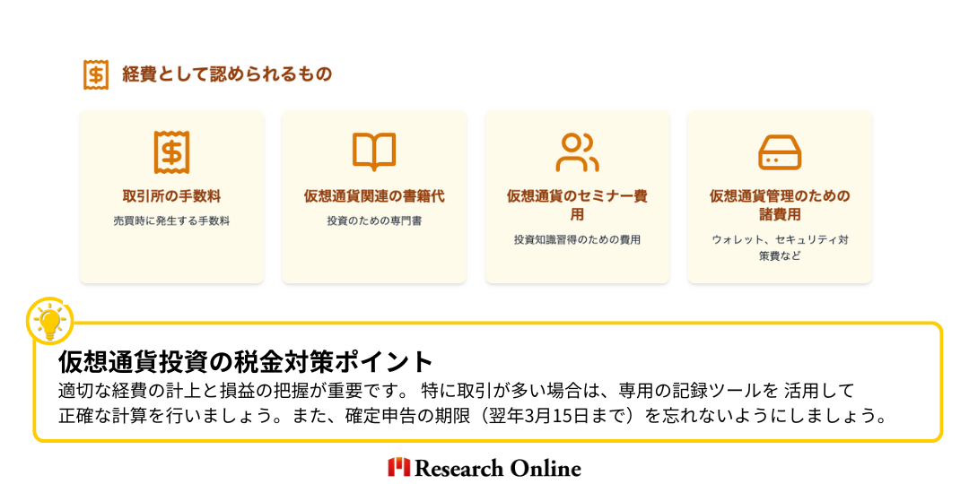 経費として認められるもの： 取引所の手数料​ 仮想通貨関連の書籍代 仮想通貨のセミナー費用​ 仮想通貨管理のための諸費用