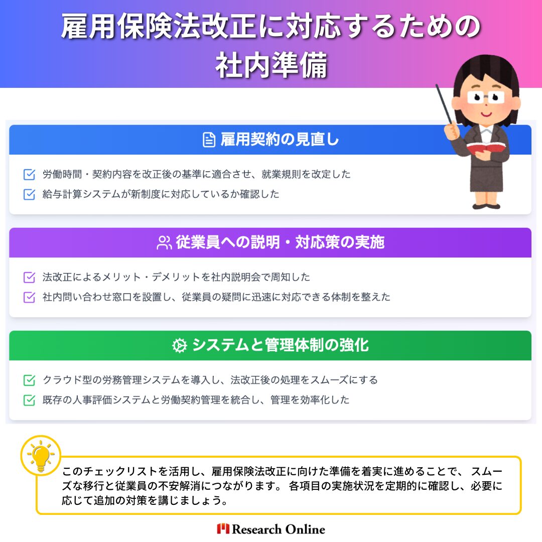 雇用保険法改正に対応するための社内準備 ✅ 雇用契約の見直し 労働時間・契約内容を改正後の基準に適合させ、就業規則を改定した 給与計算システムが新制度に対応しているか確認した ✅ 従業員への説明・対応策の実施 法改正によるメリット・デメリットを社内説明会で周知した 社内問い合わせ窓口を設置し、従業員の疑問に迅速に対応できる体制を整えた ✅ システムと管理体制の強化 クラウド型の労務管理システムを導入し、法改正後の処理をスムーズにする 既存の人事評価システムと労働契約管理を統合し、管理を効率化した