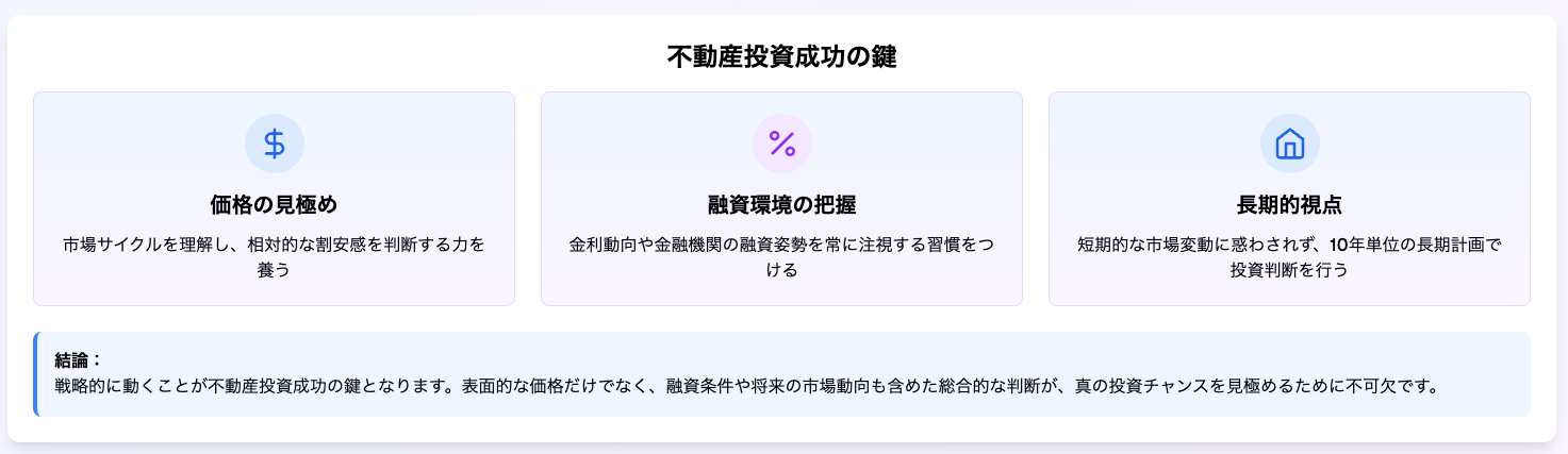 不動産投資成功の鍵