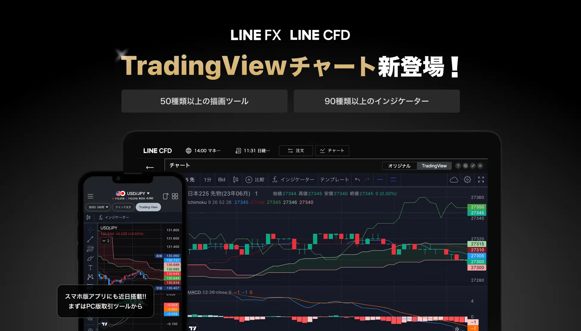 【LINE証券】LINE FX、LINE CFDに高機能チャート「TradingView」が新登場！50種類以上の描画ツールと90種類以上のインジケーターを搭載
