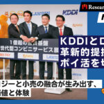 ポイ活革命: KDDIとローソンの革新的提携