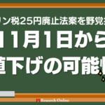 【速報】ガソリン税25円廃止法案を野党提出!11月1日から値下げの可能性