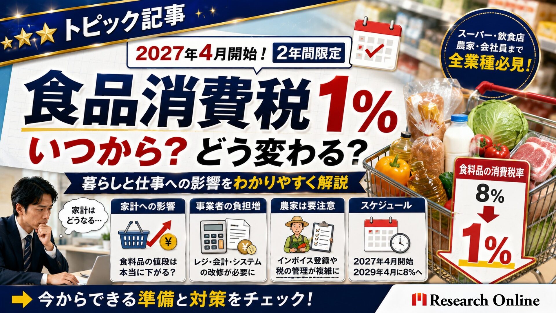 【超最速！】全業種必見！食品消費税1%はいつから?2027年4月開始で変わる暮らしと実務の注意点