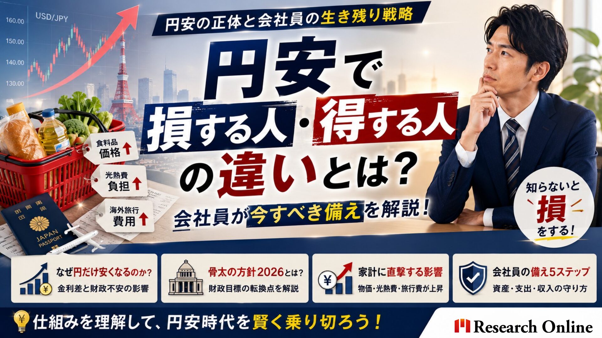 【止まらない円安】損する人・得する人とは？会社員の家計を守るために今すべき備えを解説